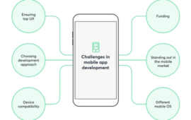 Simplifying Mobile App Development: Top 5 Hurdles & Solutions