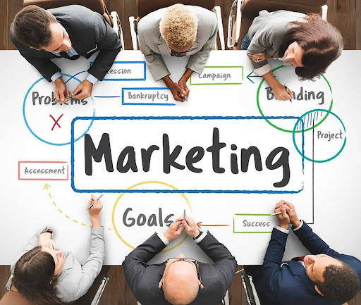 How To Build A Successful Marketing Campaign in 2025?